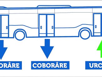 Procedura de imbarcare / debarcare autobuze FOTO CT BUS