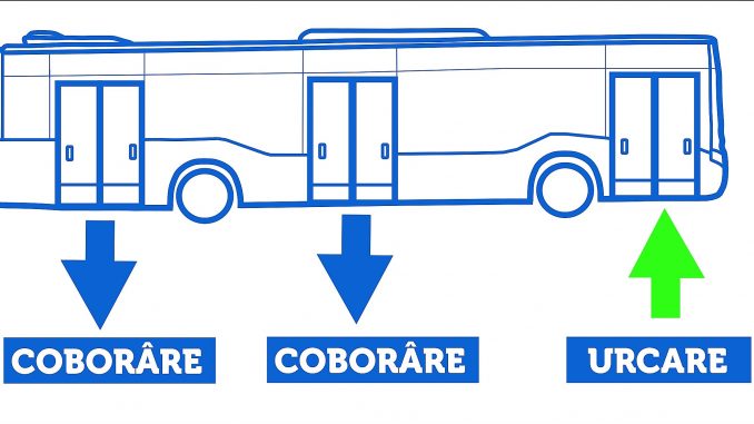 Procedura de imbarcare / debarcare autobuze FOTO CT BUS